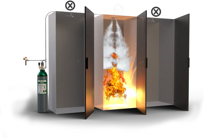 Argon Inert Gas Fire Suppression Systems - protecfire - Made in Germany