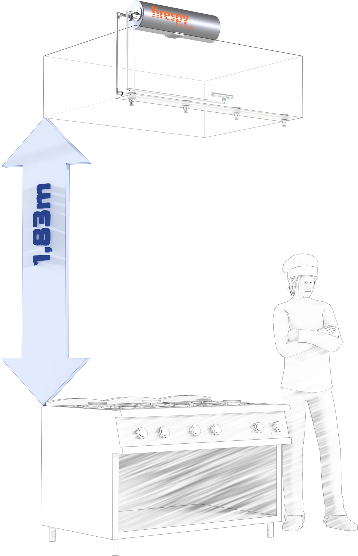 high placed nozzles for kitchen fire protection