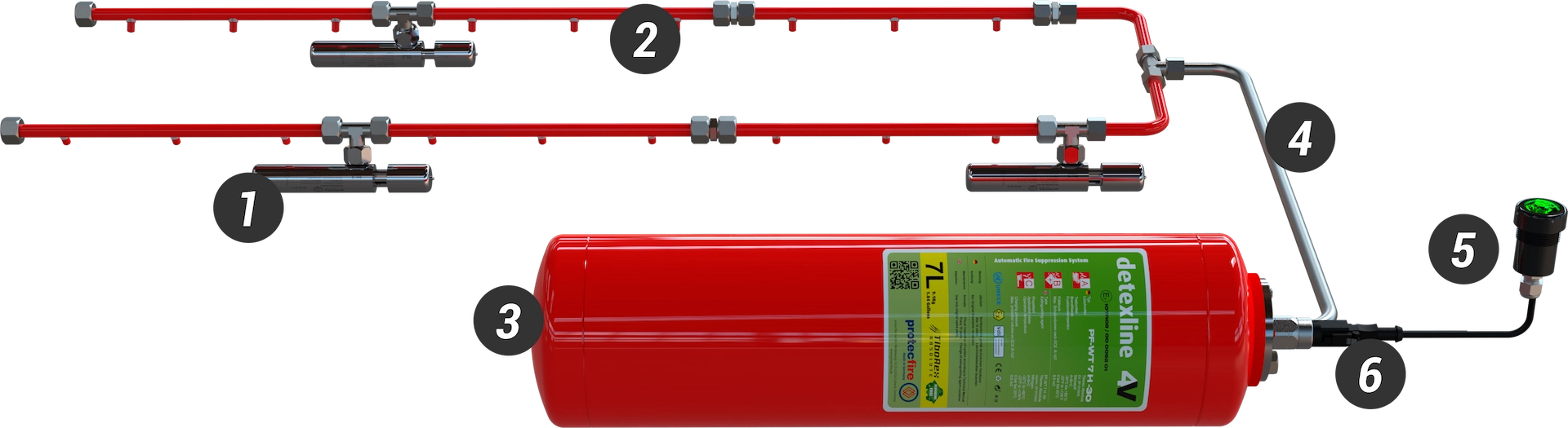 Système de protection contre l'incendie des véhicules R107 par protecfire